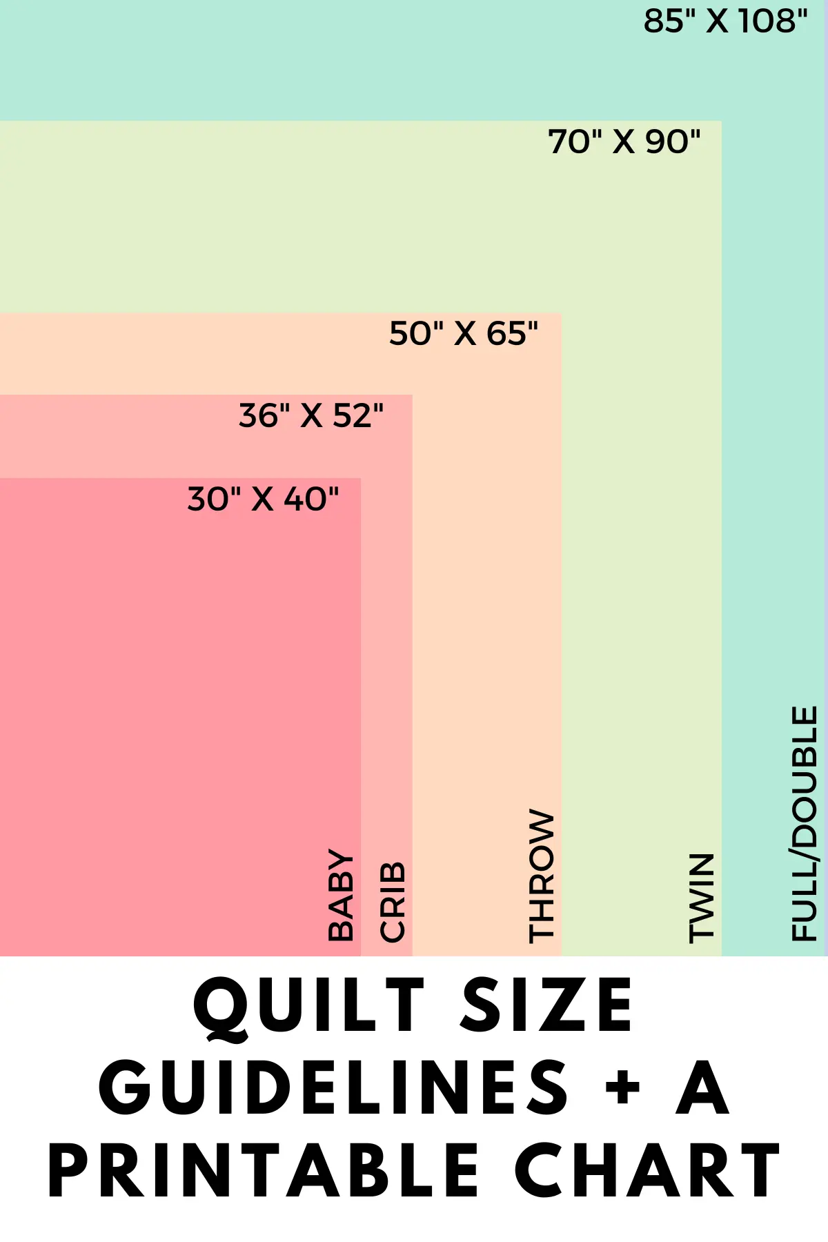 Simple Quilt Size Guidelines and a Printable Chart