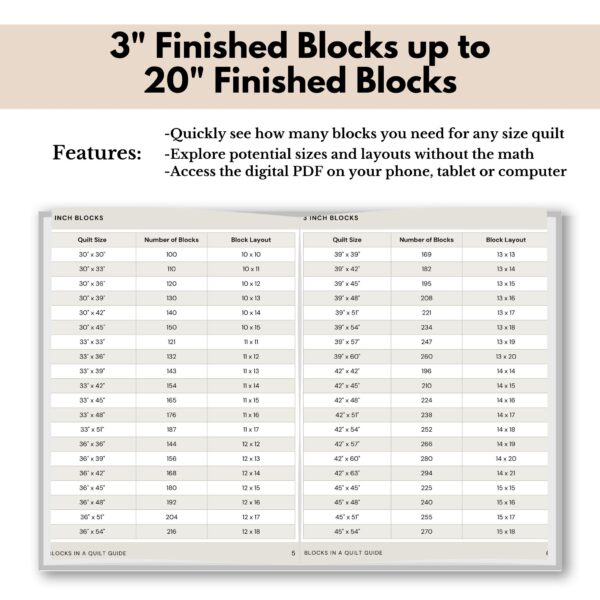 Blocks in a Quilt Guide (PDF Download) - Image 3