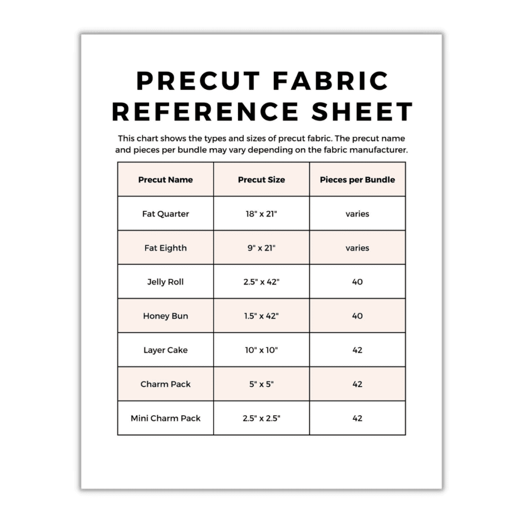 A chart that includes the names, sizes and number of pieces included in precut fabric bundles.