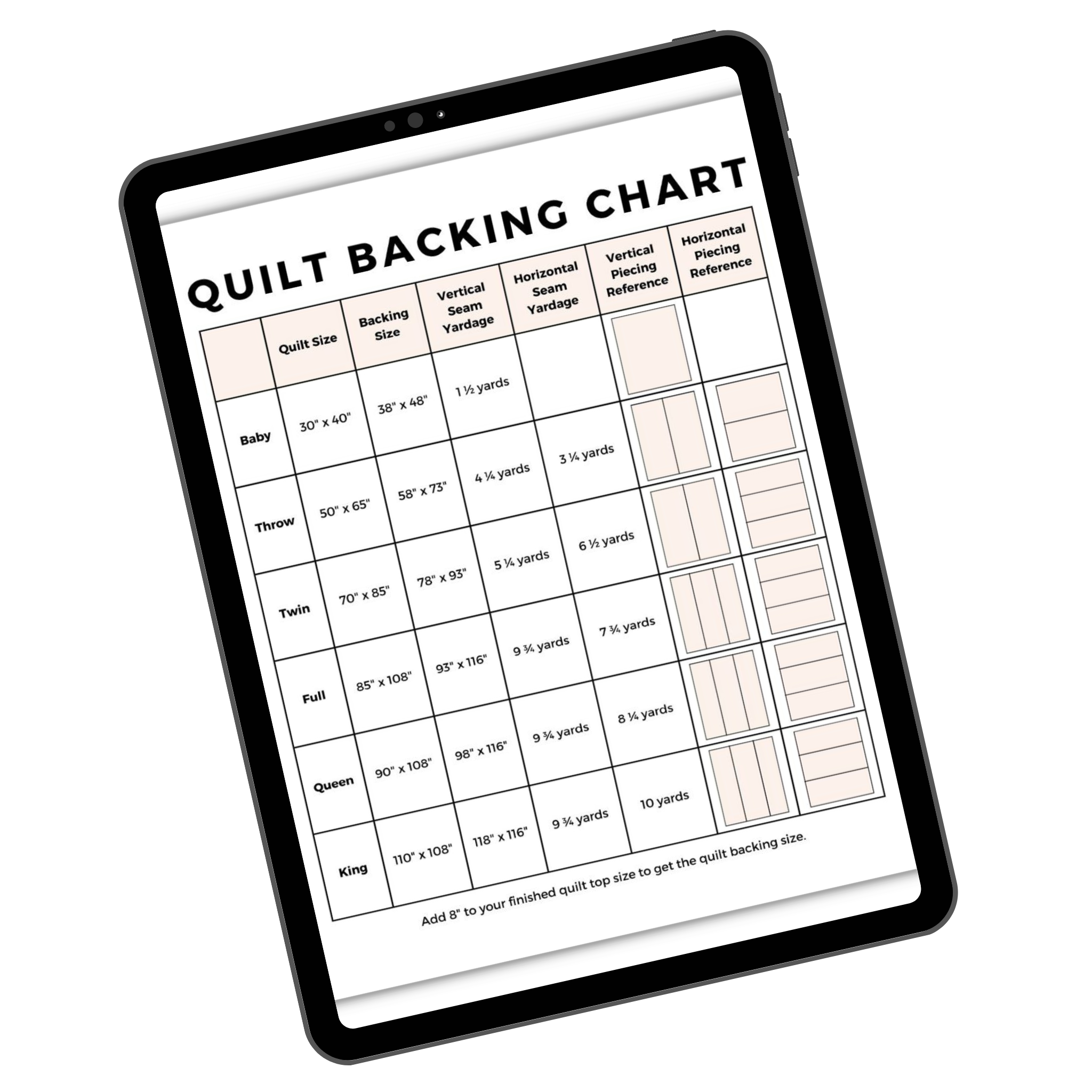 Ipad with the Quilt Backing Chart graphic inside.