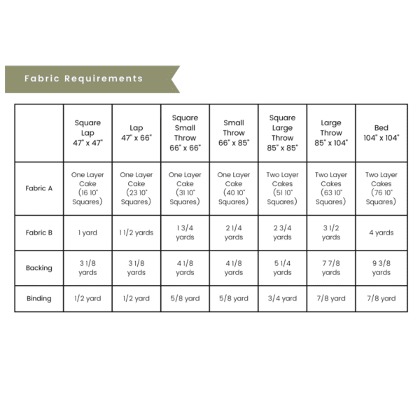 Layer Cake Layout Quilt Pattern (PDF Download) - Image 4