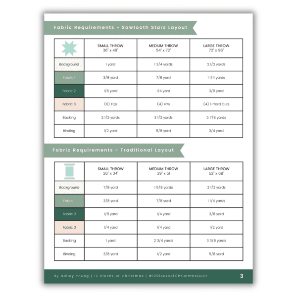 12 Blocks of Christmas Quilt Pattern (PDF Download) - Image 4